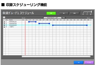 GL240-840溫度記錄儀分析軟件