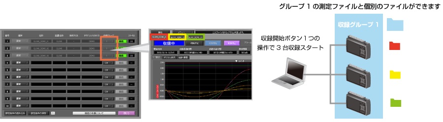 midi logger 軟件