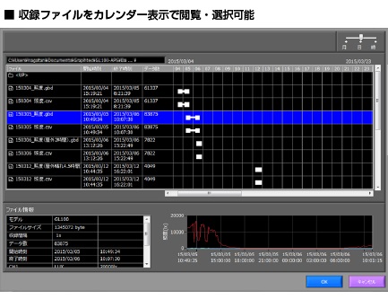 GL240-840D存儲記錄儀軟件分析