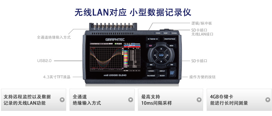 GL240-插圖3