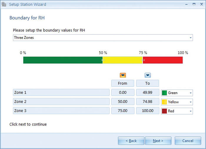 ElcoMonitor? Software