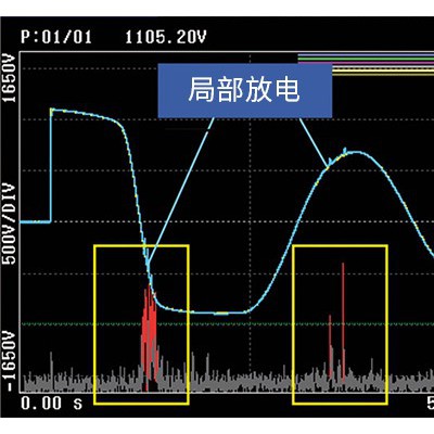 日置 ST9000放電檢測功能