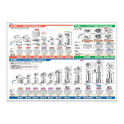 小野測器 NP-2000系列電荷輸出型加