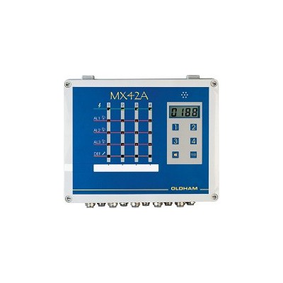 奧德姆 MX42A 4路控制主機