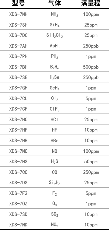 XPS-7XPS-7Ⅱ(2).jpg