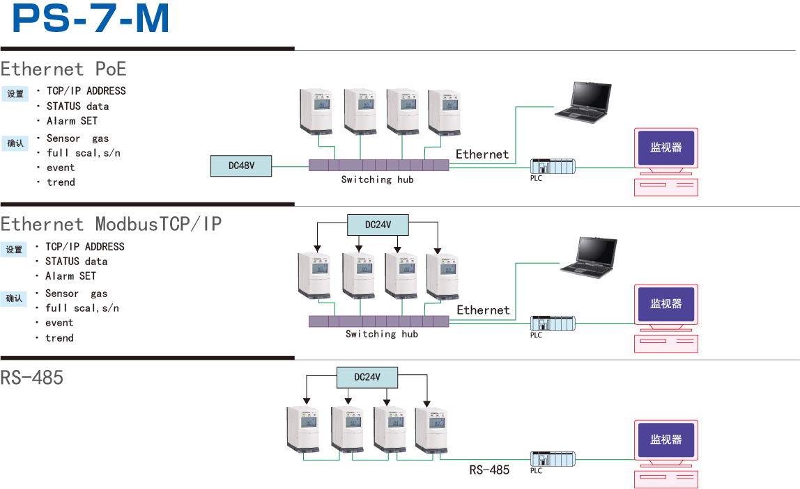 PS-7-M 連接.png