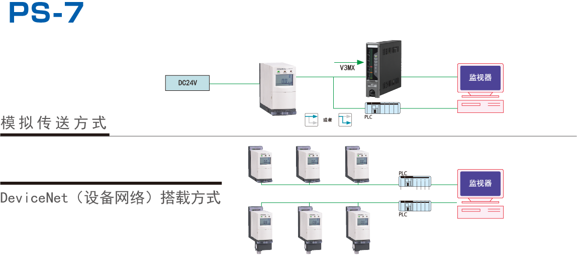 PS-7 連接.png