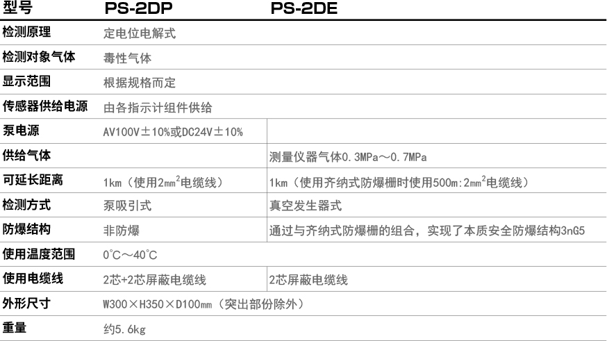 PS-2DPPS-2DE.jpg