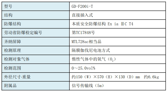 GD-F200i-T-2.jpg