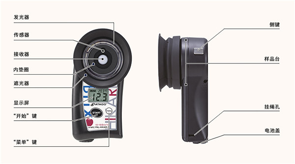 ATAGO（愛拓）水果無損糖度計(jì)結(jié)構(gòu).jpg