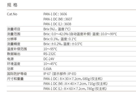 ATAGO（愛拓）簡(jiǎn)易型在線濃度計(jì)PAN-1DC（參數(shù)）.png