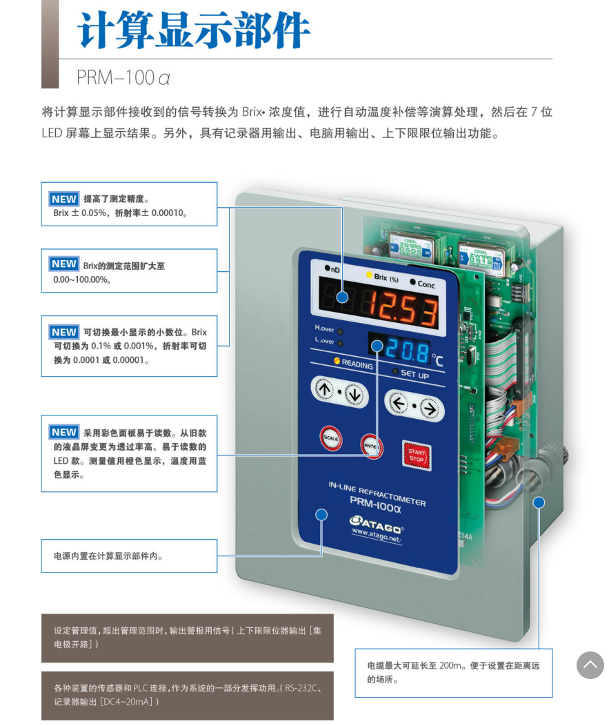 ATAGO愛拓PRM-100a顯示部件.png