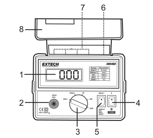 EXTECH 380462精密毫歐表（220V）