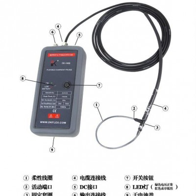 品致 DKFLEX超迷你線(xiàn)圈柔性電流探頭