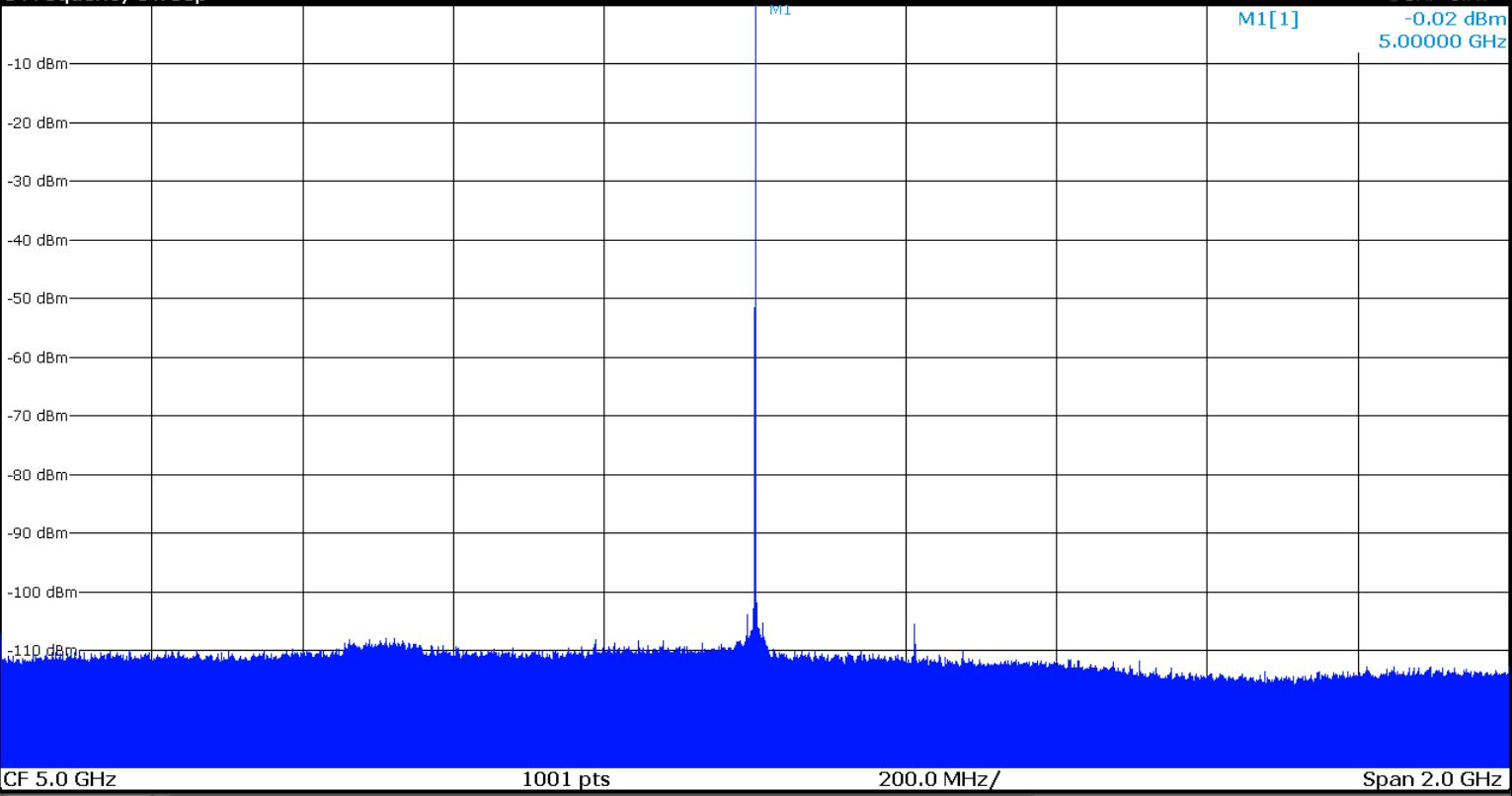 2GHz掃寬非諧波.jpg