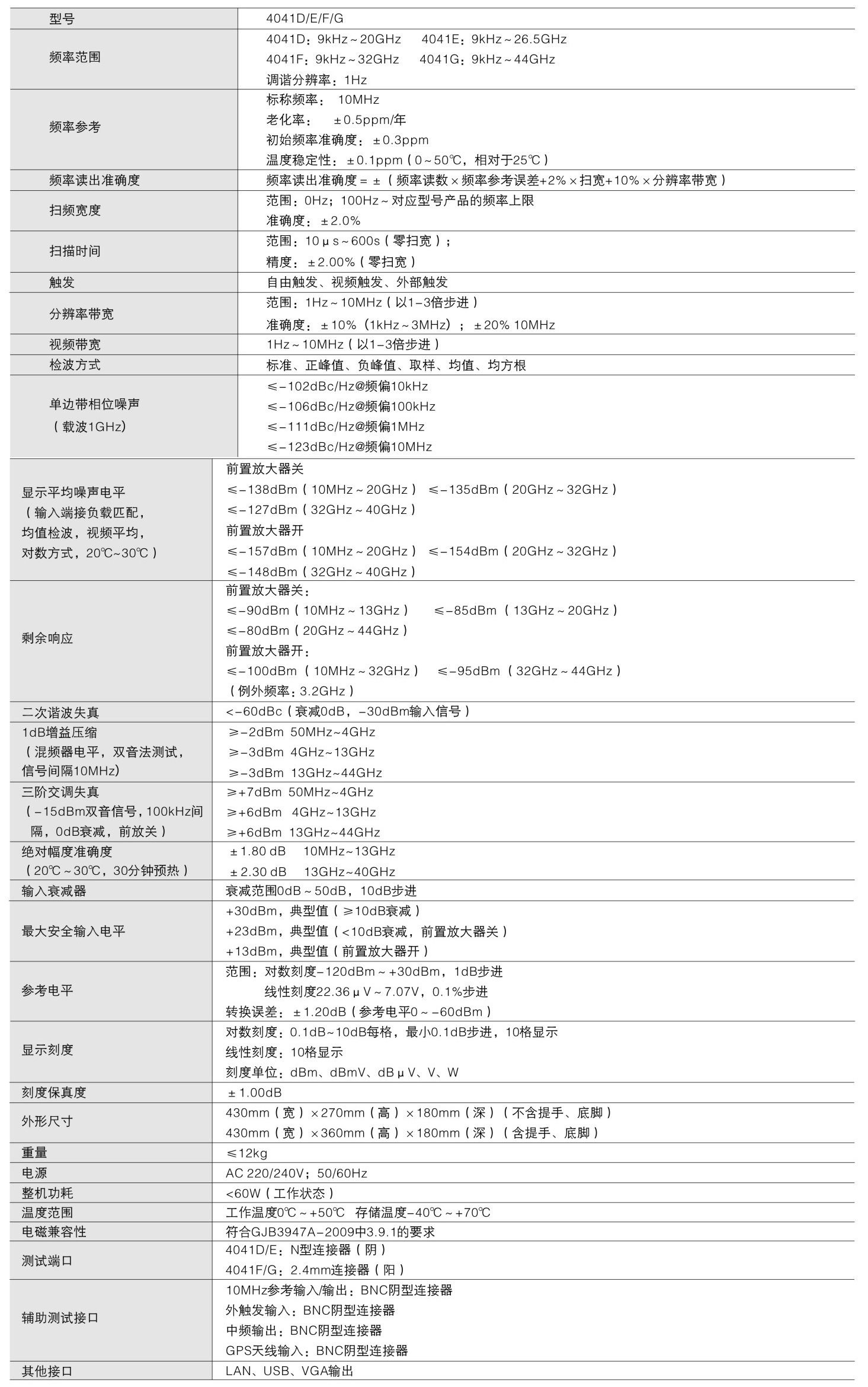 4041頻譜分析儀-技術(shù)指標.jpg