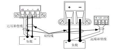 本地檢測(cè)示意圖.jpg