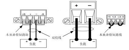 本地檢測(cè)示意圖.jpg