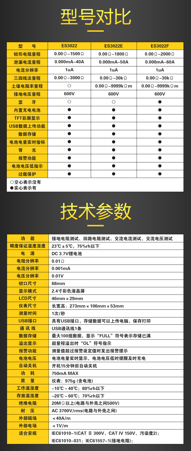 ES3022系列詳情頁(yè)_03