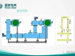 15種SF6氣體絕緣電氣設(shè)備泄漏檢測方法